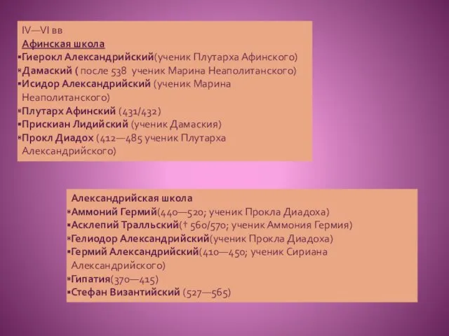 IV—VI вв Афинская школа Гиерокл Александрийский(ученик Плутарха Афинского) Дамаский (