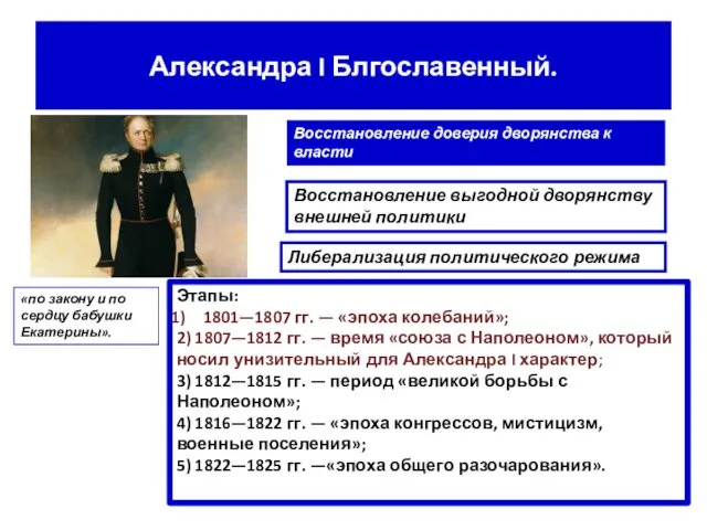 Александра I Блгославенный. «по закону и по сердцу бабушки Екатерины».