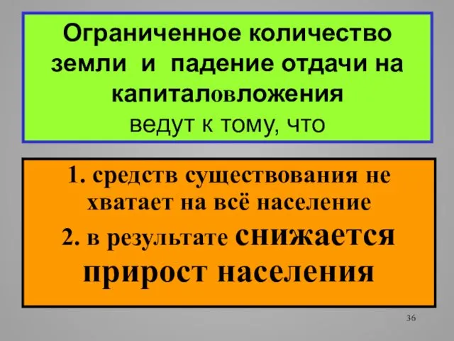 Ограниченное количество земли и падение отдачи на капиталовложения ведут к