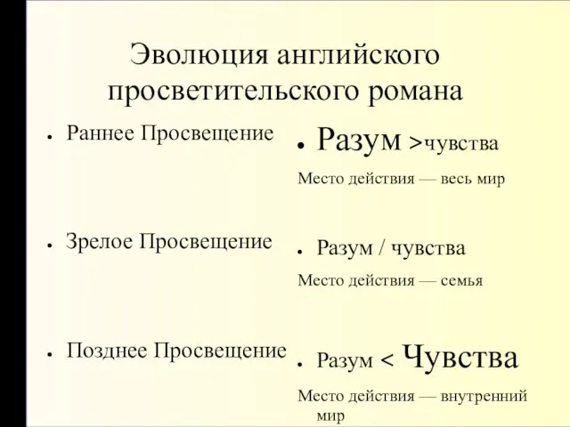 Эволюция английского просветительского романа Раннее Просвещение Зрелое Просвещение Позднее Просвещение