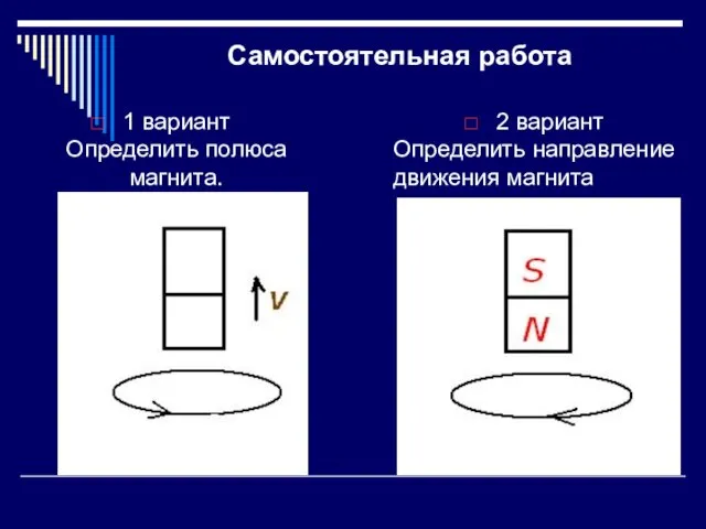 Самостоятельная работа 1 вариант Определить полюса магнита. 2 вариант Определить направление движения магнита