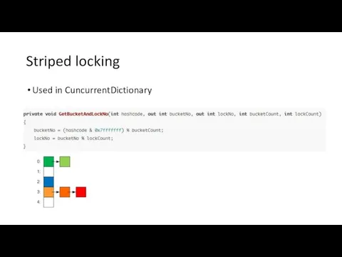 Striped locking Used in CuncurrentDictionary