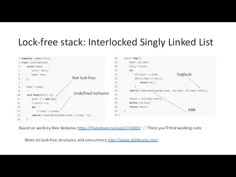 Lock-free stack: Interlocked Singly Linked List Based on work by