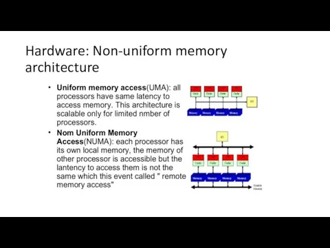 Hardware: Non-uniform memory architecture