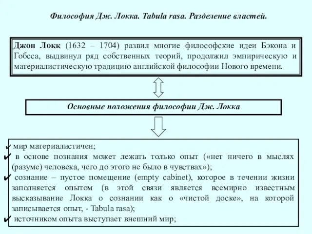 Философия Дж. Локка. Tabula rasa. Разделение властей. Джон Локк (1632 – 1704) развил