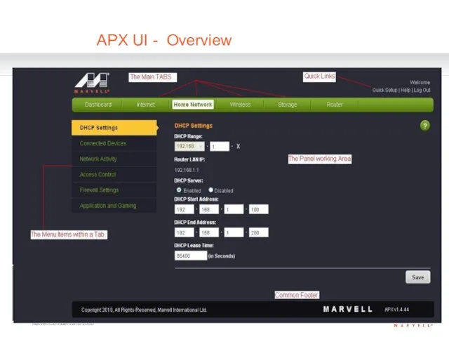 Marvell Confidential © 2008 APX UI - Overview
