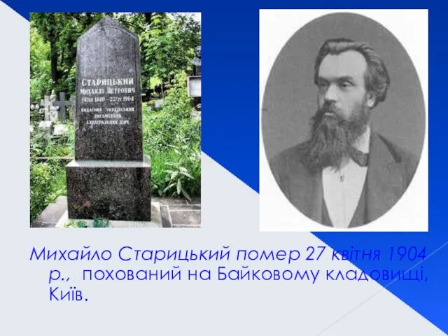 Михайло Старицький помер 27 квітня 1904 р., похований на Байковому кладовищі, Київ.