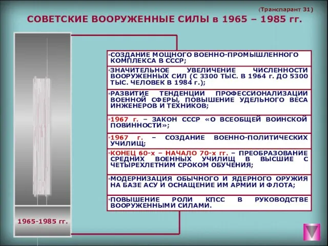 (Транспарант 31) СОВЕТСКИЕ ВООРУЖЕННЫЕ СИЛЫ в 1965 – 1985 гг.