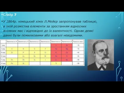 Слайд 7 У 1864р. німецький хімік Л.Мейєр запропонував таблицю, в