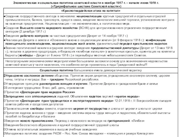 Экономическая и социальная политика советской власти в ноябре 1917 г.