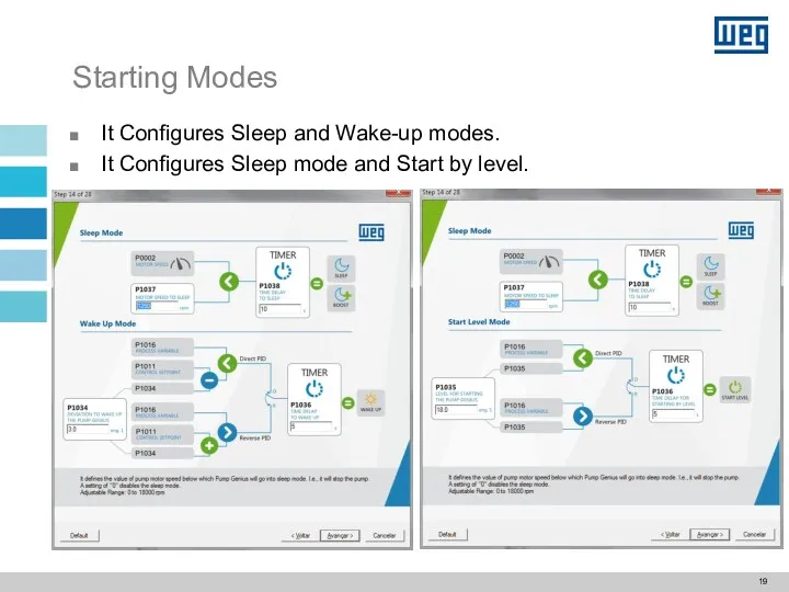 Starting Modes It Configures Sleep and Wake-up modes. It Configures Sleep mode and Start by level.