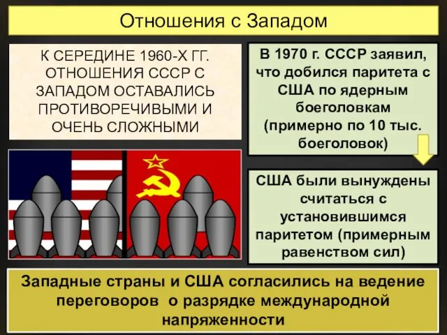 Отношения с Западом К СЕРЕДИНЕ 1960-Х ГГ. ОТНОШЕНИЯ СССР С