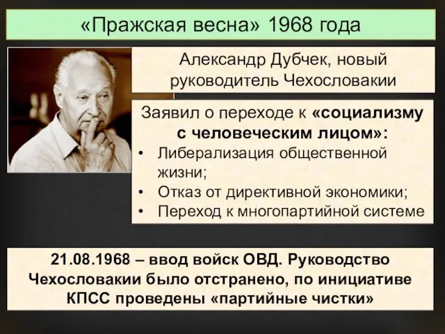 «Пражская весна» 1968 года Александр Дубчек, новый руководитель Чехословакии Заявил