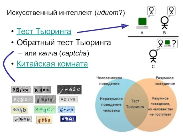 Искусственный интеллект (идиот?) Тест Тьюринга Обратный тест Тьюринга или капча (captcha) Китайская комната