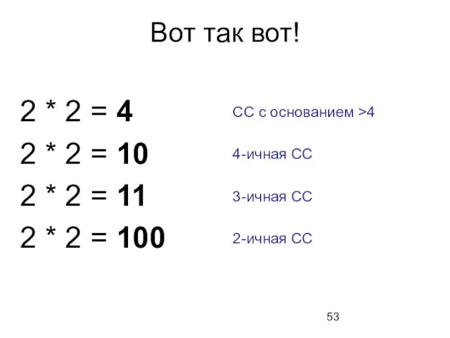 Вот так вот! 2 * 2 = 4 2 *