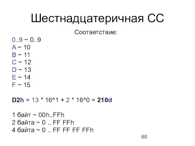 Шестнадцатеричная СС Соответствие: 0..9 ~ 0..9 A ~ 10 B