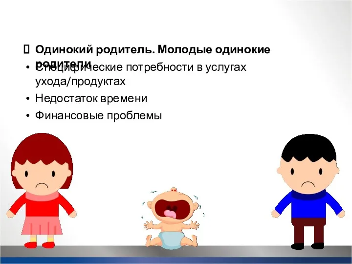 Одинокий родитель. Молодые одинокие родители Специфические потребности в услугах ухода/продуктах Недостаток времени Финансовые проблемы