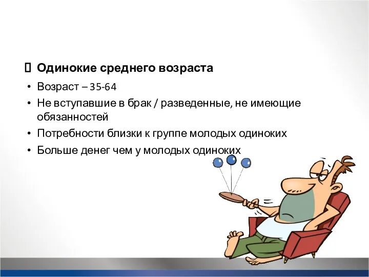 Одинокие среднего возраста Возраст – 35-64 Не вступавшие в брак