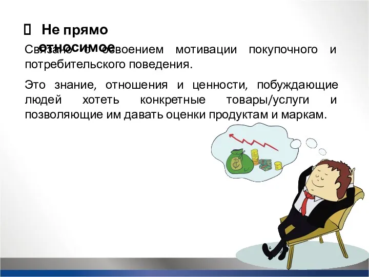 Не прямо относимое Связано с освоением мотивации покупочного и потребительского