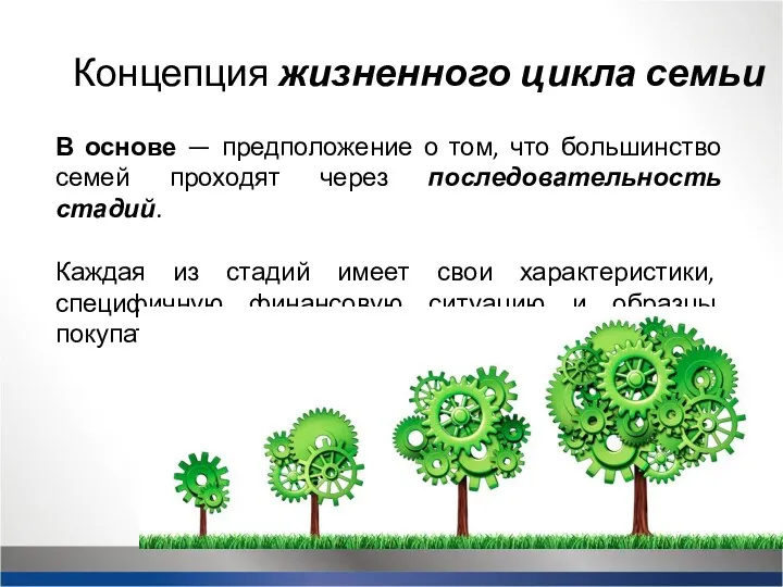 Концепция жизненного цикла семьи В основе — предположение о том,