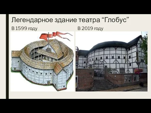 Легендарное здание театра “Глобус” В 1599 году В 2019 году