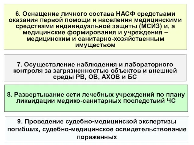 6. Оснащение личного состава НАСФ средствами оказания первой помощи и