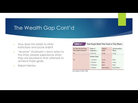 The Wealth Gap Cont’d How does this relate to other