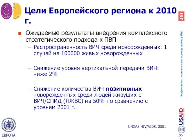 Цели Европейского региона к 2010 г. Ожидаемые результаты внедрения комплексного