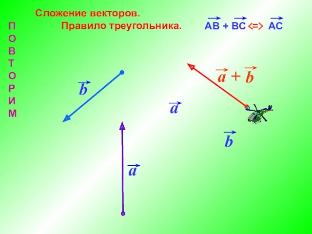 Сложение векторов. Правило треугольника. b П О В Т О Р И М