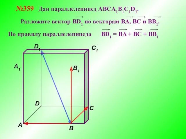 В A С C1 D1 №359 Дан параллелепипед АВСA1B1C1D1. Разложите