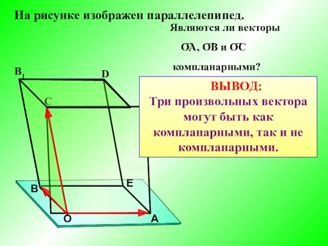 А О Е D C В B1 На рисунке изображен