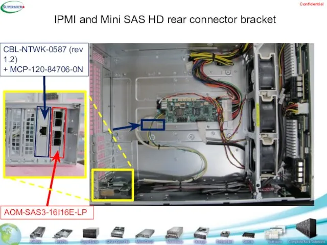 IPMI and Mini SAS HD rear connector bracket CBL-NTWK-0587 (rev 1.2) + MCP-120-84706-0N AOM-SAS3-16I16E-LP