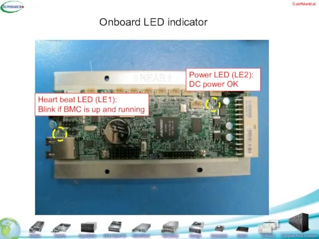 Onboard LED indicator Power LED (LE2): DC power OK Heart