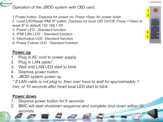 Operation of the JBOD system with CB3 card: 1.Power button: