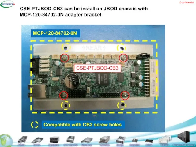 CSE-PTJBOD-CB3 can be install on JBOD chassis with MCP-120-84702-0N adapter