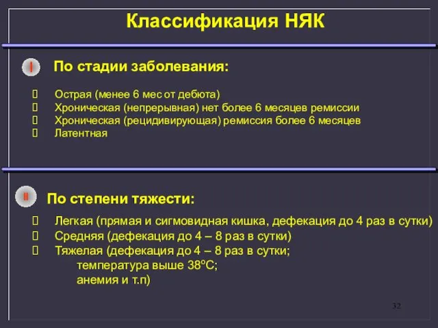 По стадии заболевания: Классификация НЯК I Острая (менее 6 мес