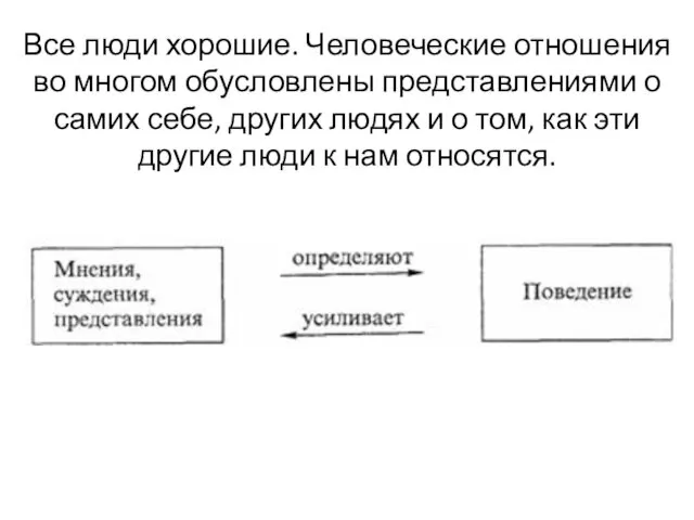 Все люди хорошие. Человеческие отношения во многом обусловлены представлениями о