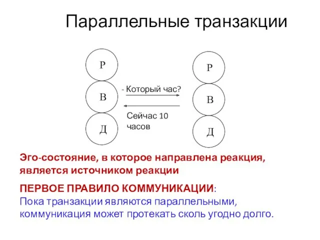 Который час? Сейчас 10 часов Эго-состояние, в которое направлена реакция,