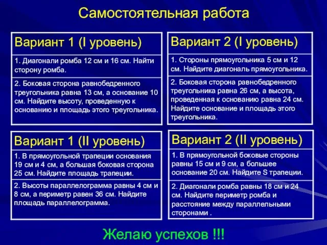 Самостоятельная работа Желаю успехов !!!