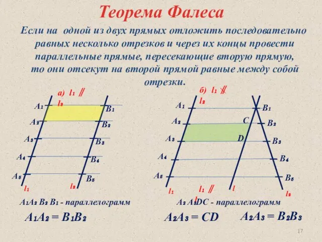 Теорема Фалеса Если на одной из двух прямых отложить последовательно