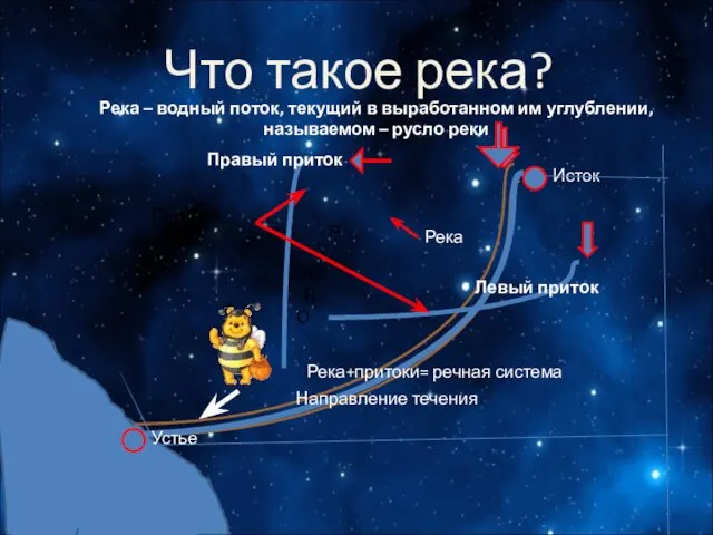 Что такое река? Река – водный поток, текущий в выработанном