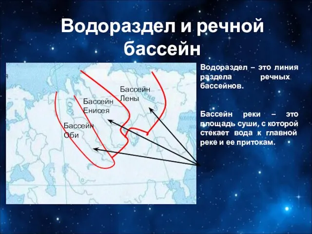 Водораздел и речной бассейн Водораздел – это линия раздела речных