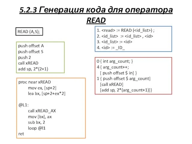 5.2.3 Генерация кода для оператора READ READ (A,S); 1. :=