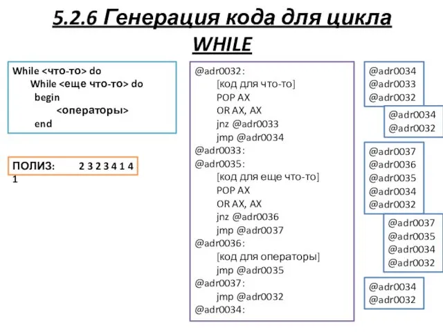 5.2.6 Генерация кода для цикла WHILE While do While do