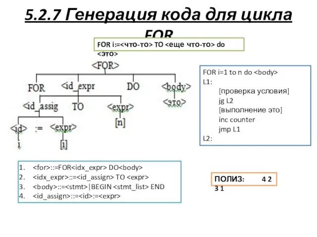 5.2.7 Генерация кода для цикла FOR FOR i:= TO do