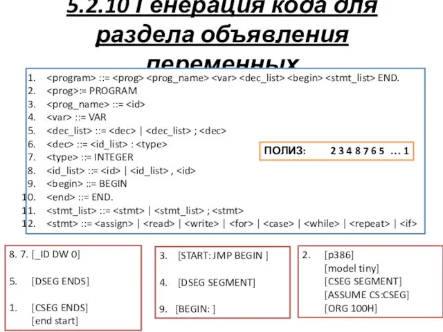 5.2.10 Генерация кода для раздела объявления переменных 2. [p386] [model