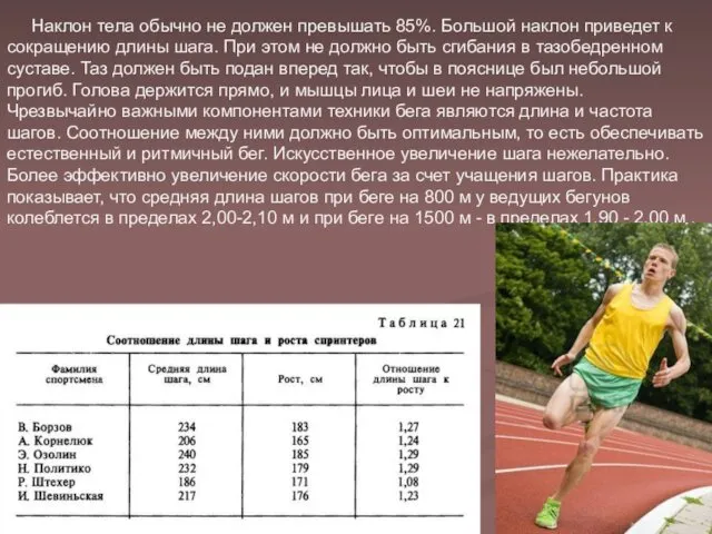 Наклон тела обычно не должен превышать 85%. Большой наклон приведет