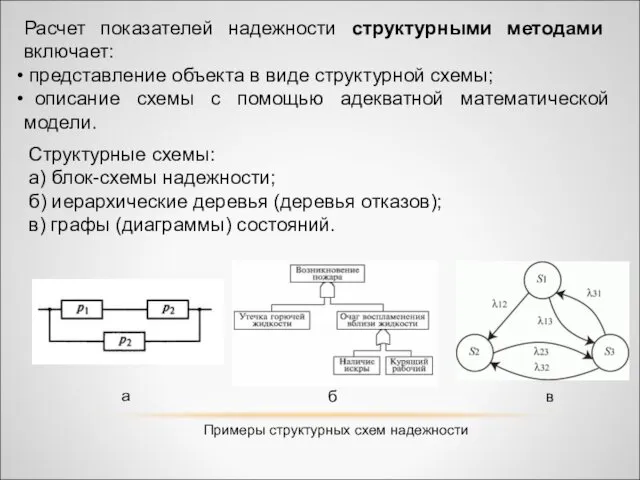 Расчет показателей надежности структурными методами включает: представление объекта в виде