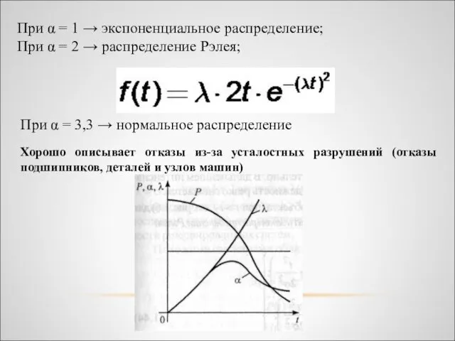 При α = 3,3 → нормальное распределение Хорошо описывает отказы