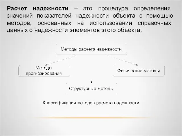 Расчет надежности – это процедура определения значений показателей надежности объекта